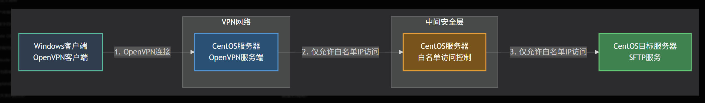 image-20260410121749201